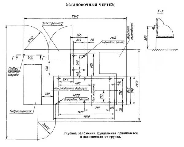 Настановне креслення безцентрово-шліфувального верстата 3Е183